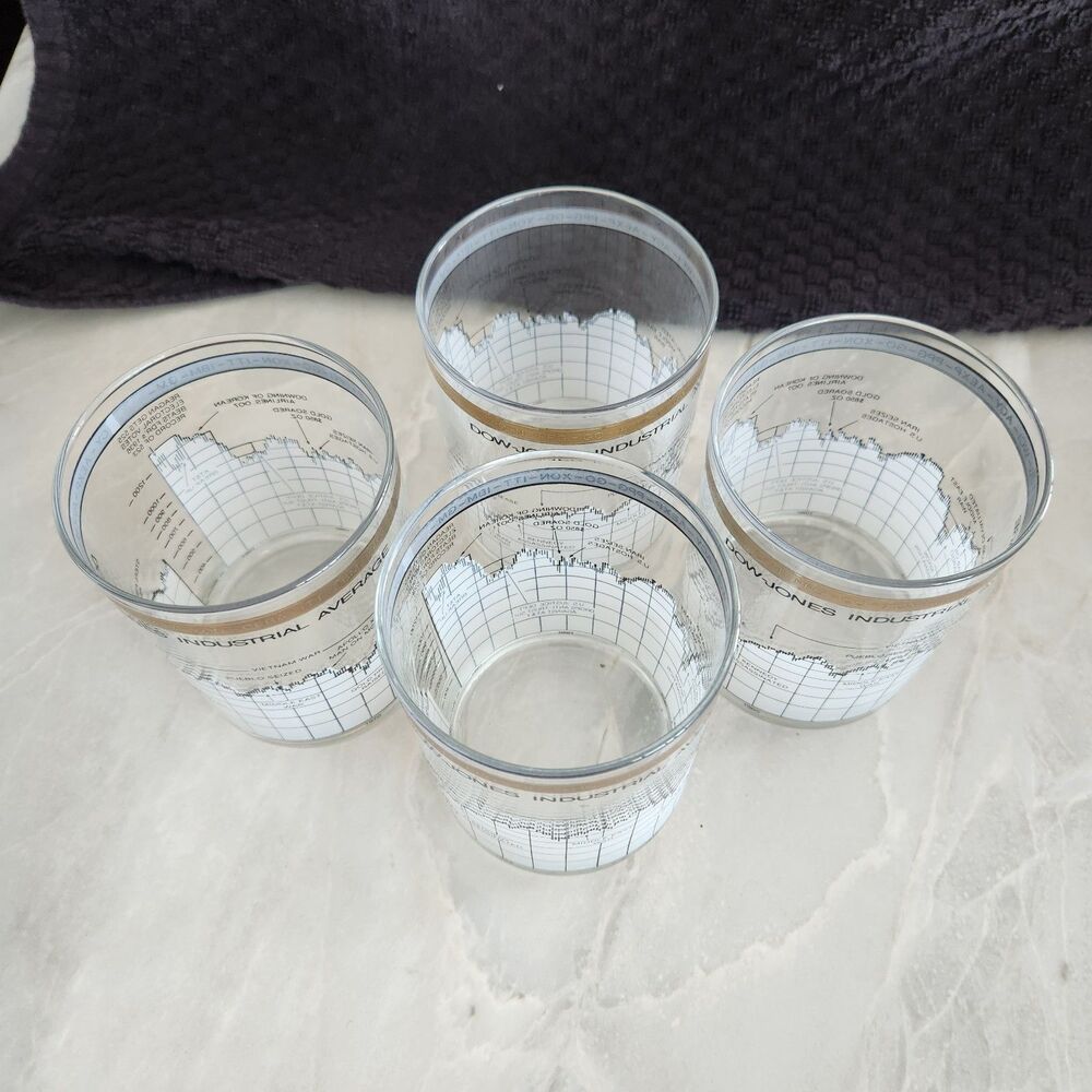 Vintage CERA Glassware w/ Gold Rim Dow Jones Industrial Average 1960-84 Set of 4 - Picture 5 of 7